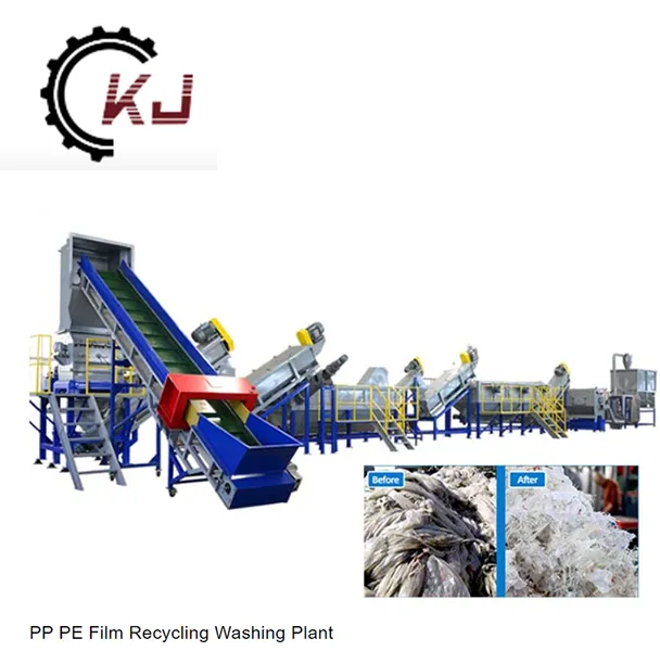 Plastmassa plyonkalarini qanday qayta ishlash kerak